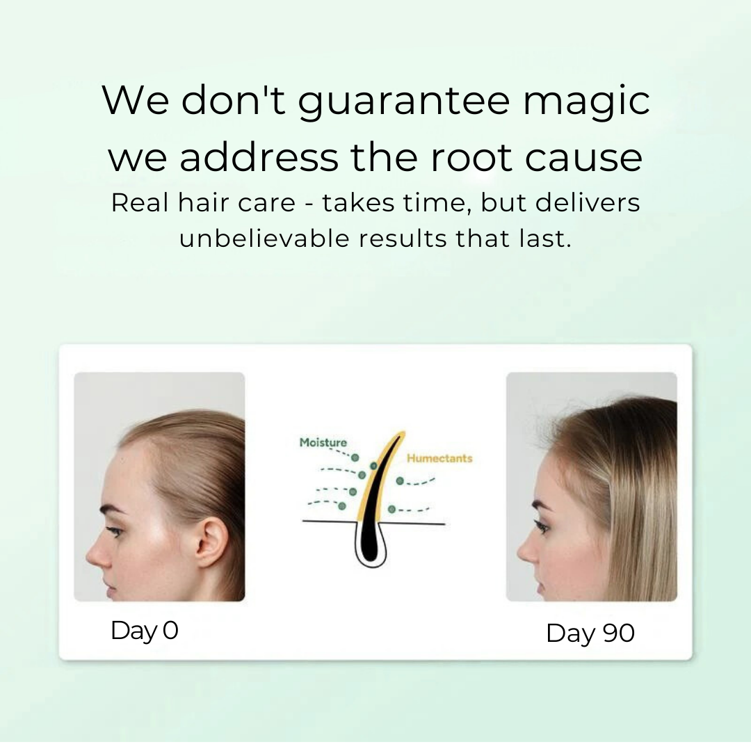 The HairRegen Roller